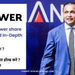 Reliance power share price रिलायंस पावर के शेयर