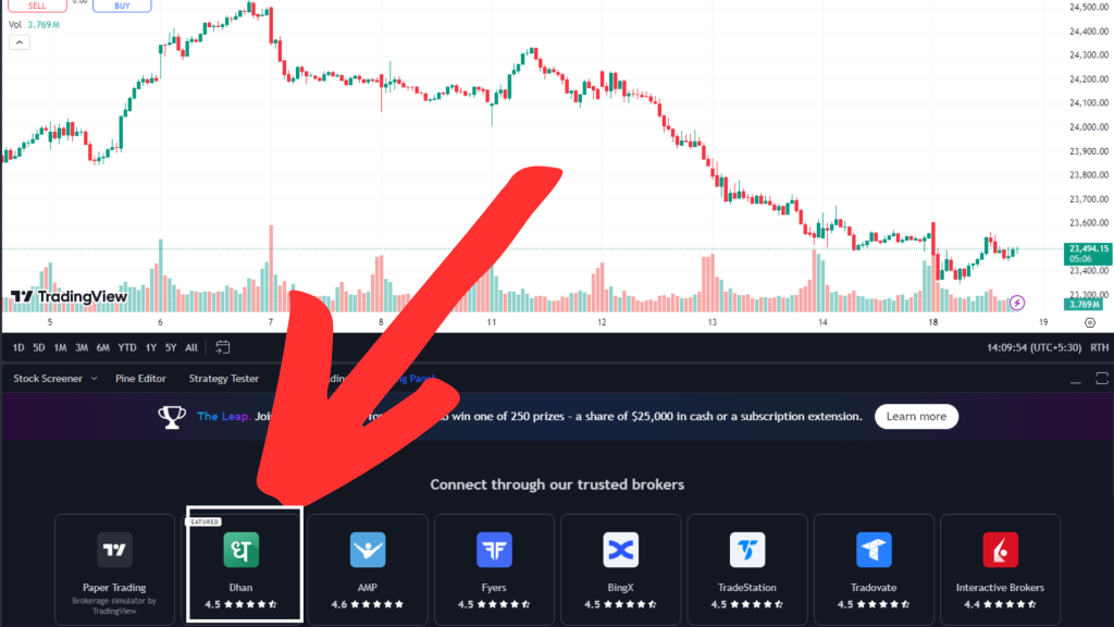 dhan tradingview 